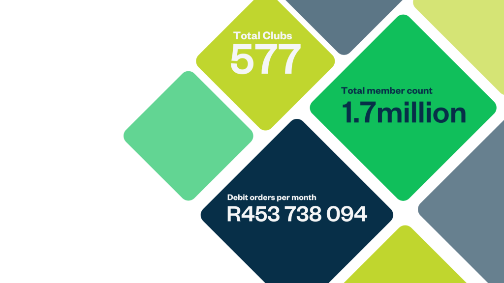 march-2024-in-stats-itensity-gym-management